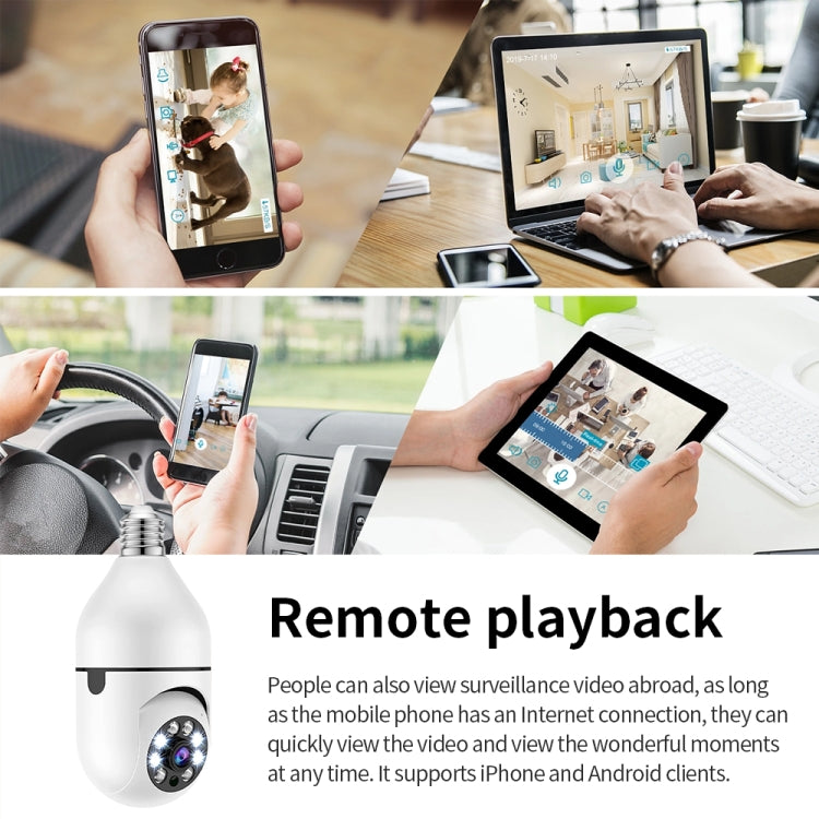A6 2MP HD Light Bulb WiFi Camera Support Motion Detection/Two-way Audio/Night Vision/TF Card, With 32G Memory Card A6 2MP HD Light Bulb WiFi Camera Support Motion Detection/Two-way Audio/Night Vision/TF Card, With 32G Memory Card